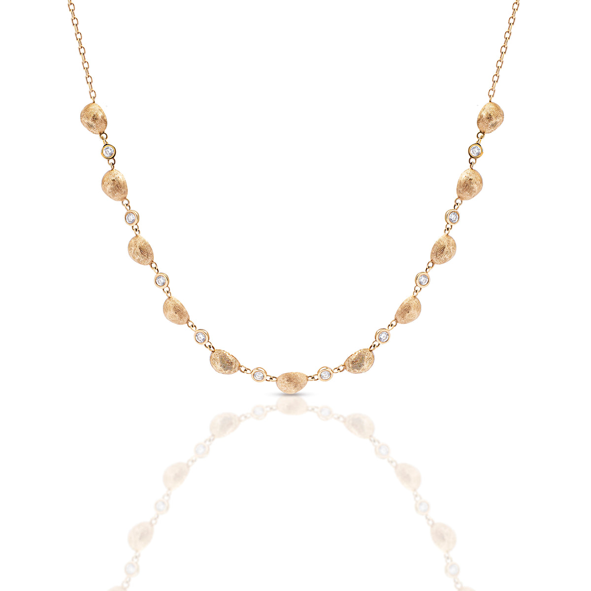 Statement Milestone Chocker